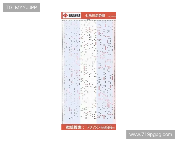 福彩3d开奖公告：最新d开奖结果揭晓