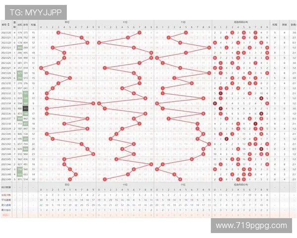 福彩猜奇偶开奖结果今日最新揭晓